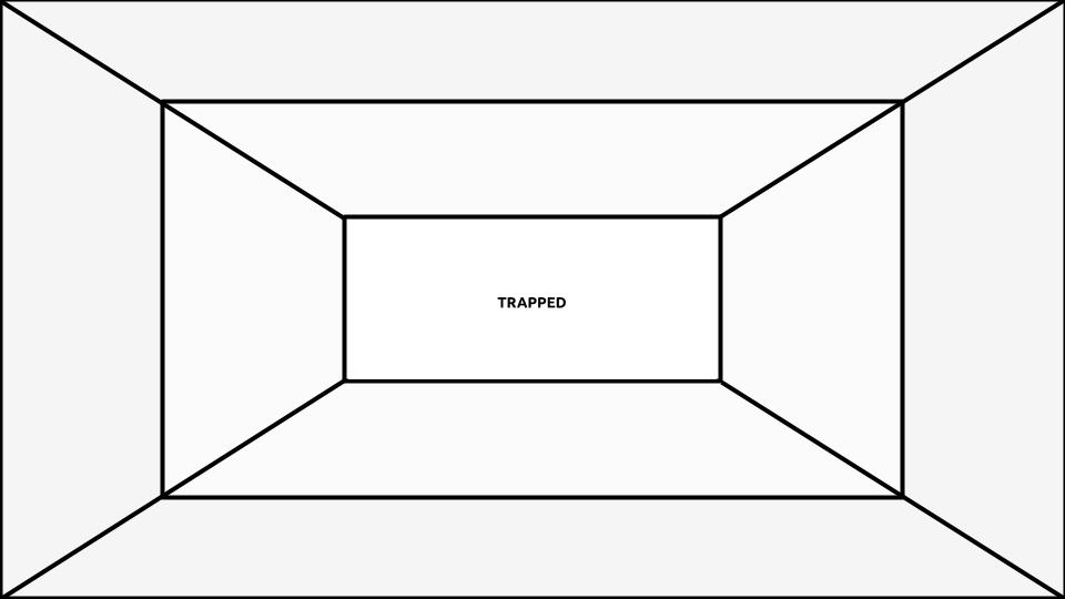 Modern state of mind